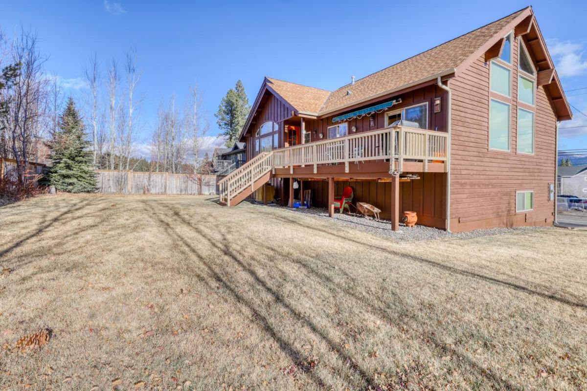 Popular attractions Area Nearby Property